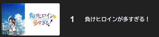 負けヒロインが多すぎる　abema 1位