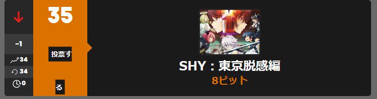 SHY　3期　海外順位