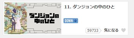 ダンジョンの中のひと　2期　配信