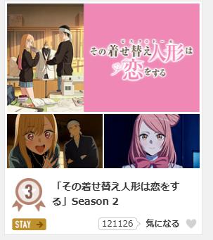 着せ恋　3期　可能性　配信