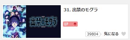 出禁のモグラ　2期　可能性　配信