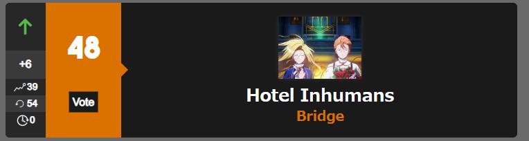 ホテル・インヒューマンズ　アニメ　2期　可能性　海外人気
