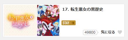 転生悪女の黒歴史　アニメ　2期　可能性　配信